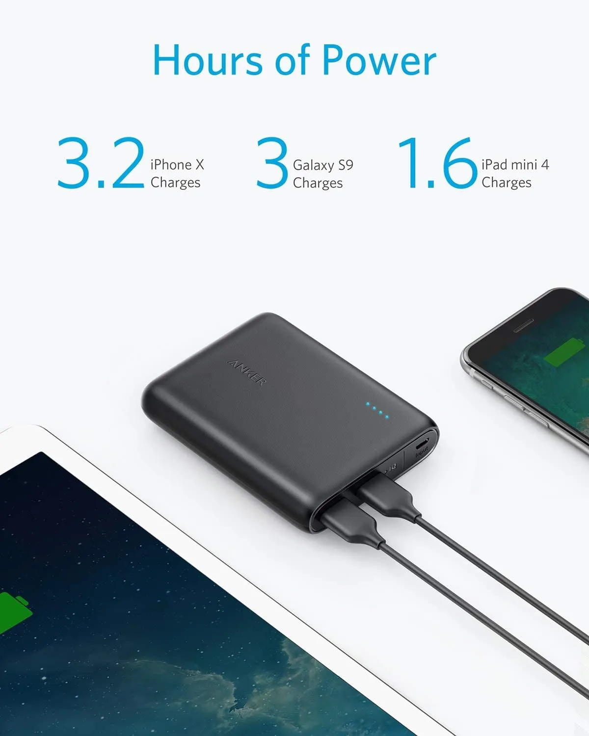 Anker A1215 Powercore 13000mAh Powerbank with Micro USB Cable and Pouch