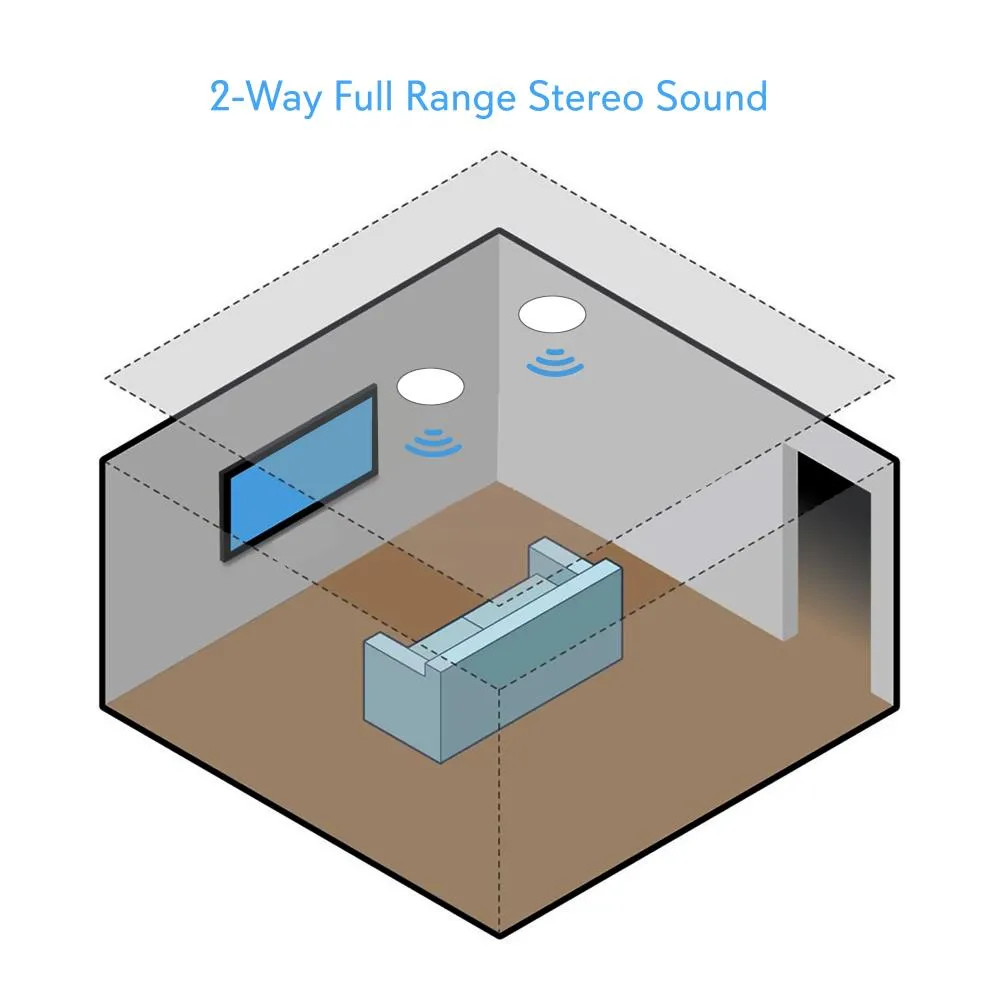 Dual 8.0’’ Bluetooth Ceiling / Wall Speaker Kit, (2) Flush Mount 2-Way Speakers, 400 Watt