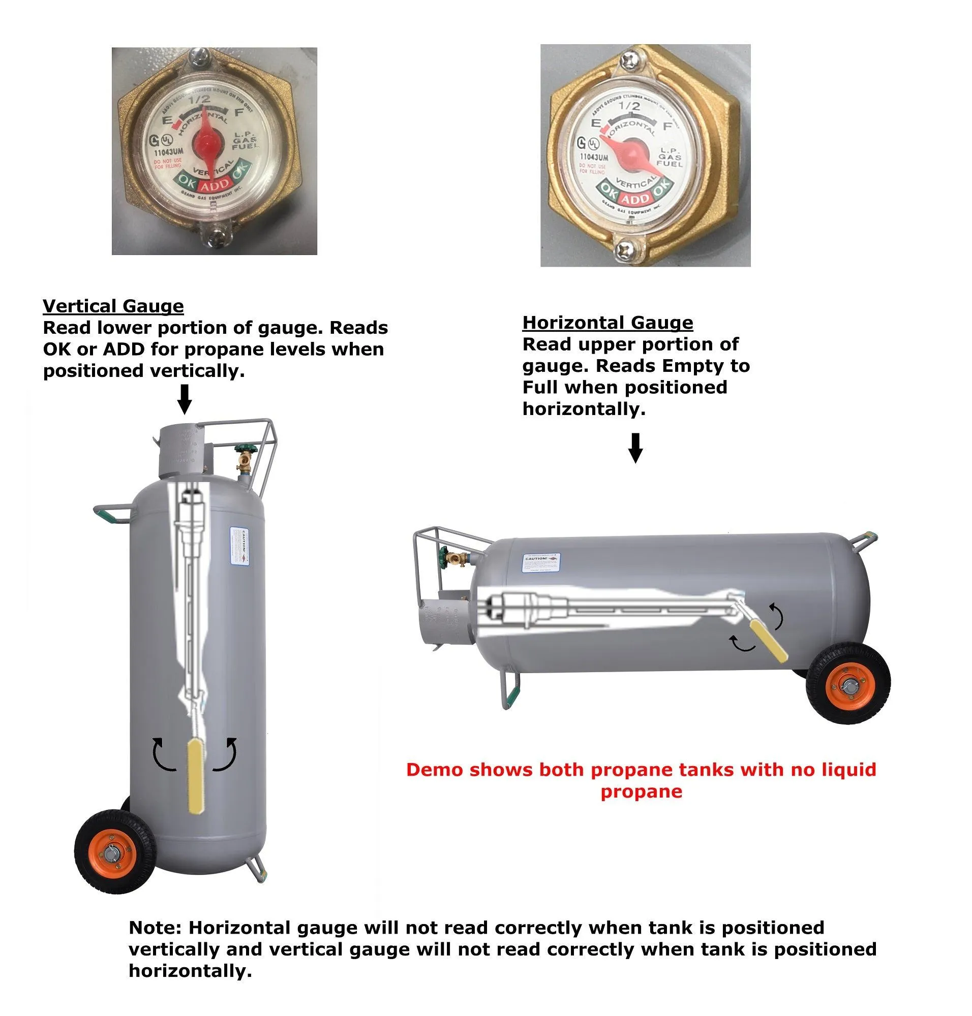 Flame King 100lb Horizontal & Vertical Propane Cylinder with POL & Wheels