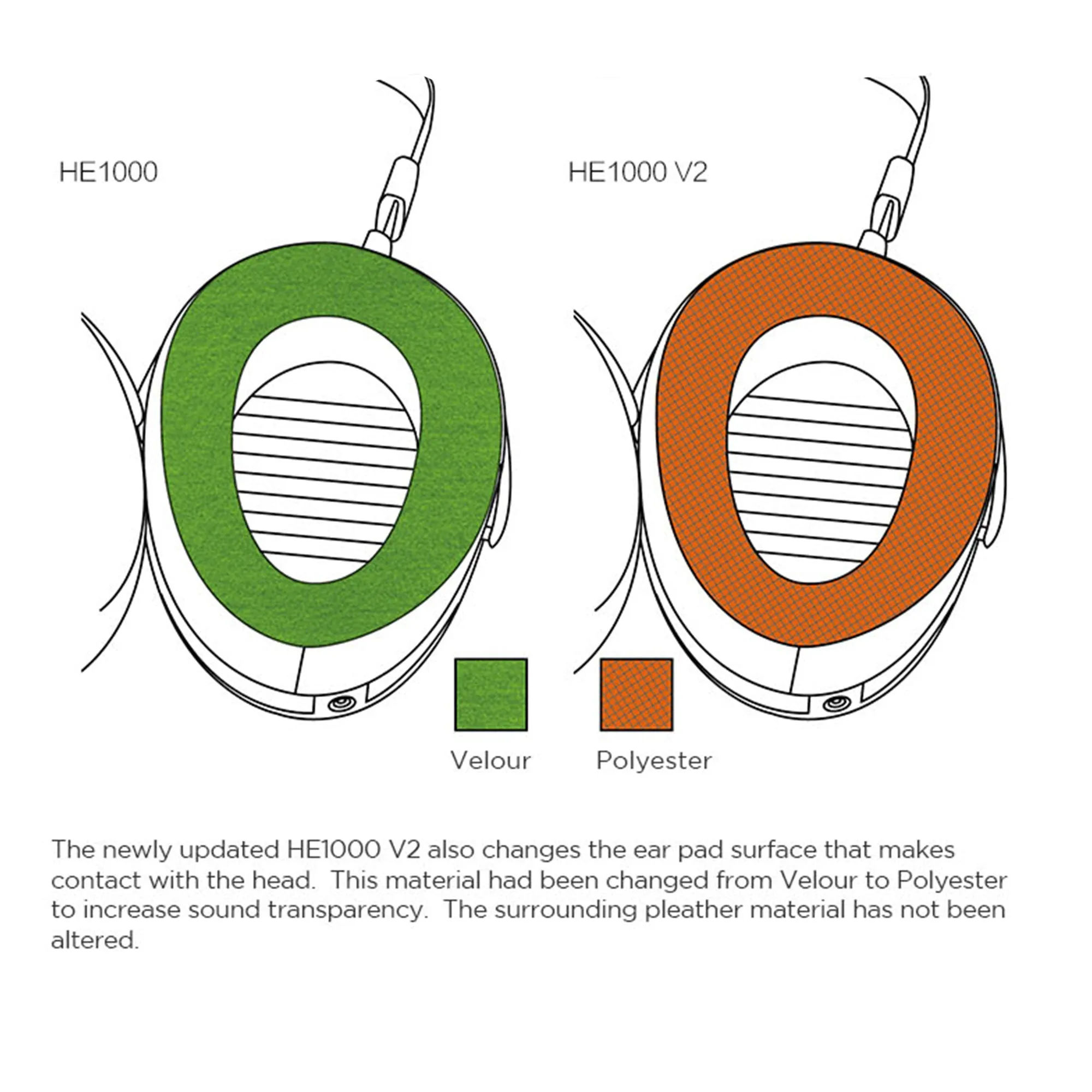 HiFiMAN HE-1000 V2 Stealth Open Back Planar Magnetic Headphones