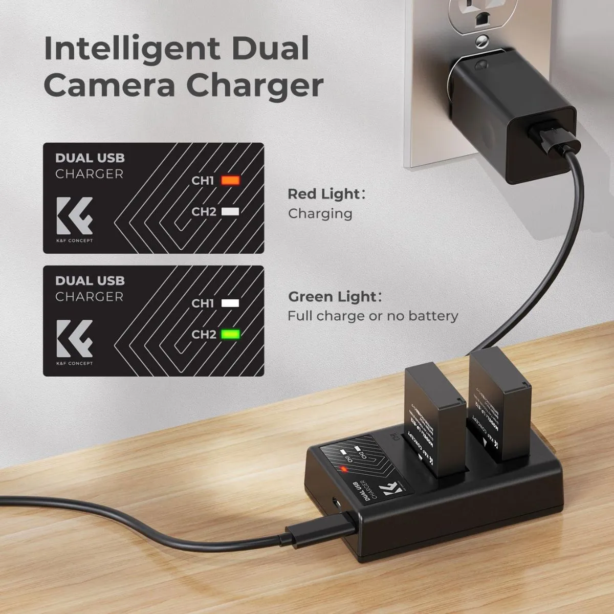 K&F Concept (2-Pack) LP-E12 LPE12 Battery and Dual USB Charger Kit for Canon M2 M200 M50 M100 M10 100D Camera with Micro USB and Type C Port