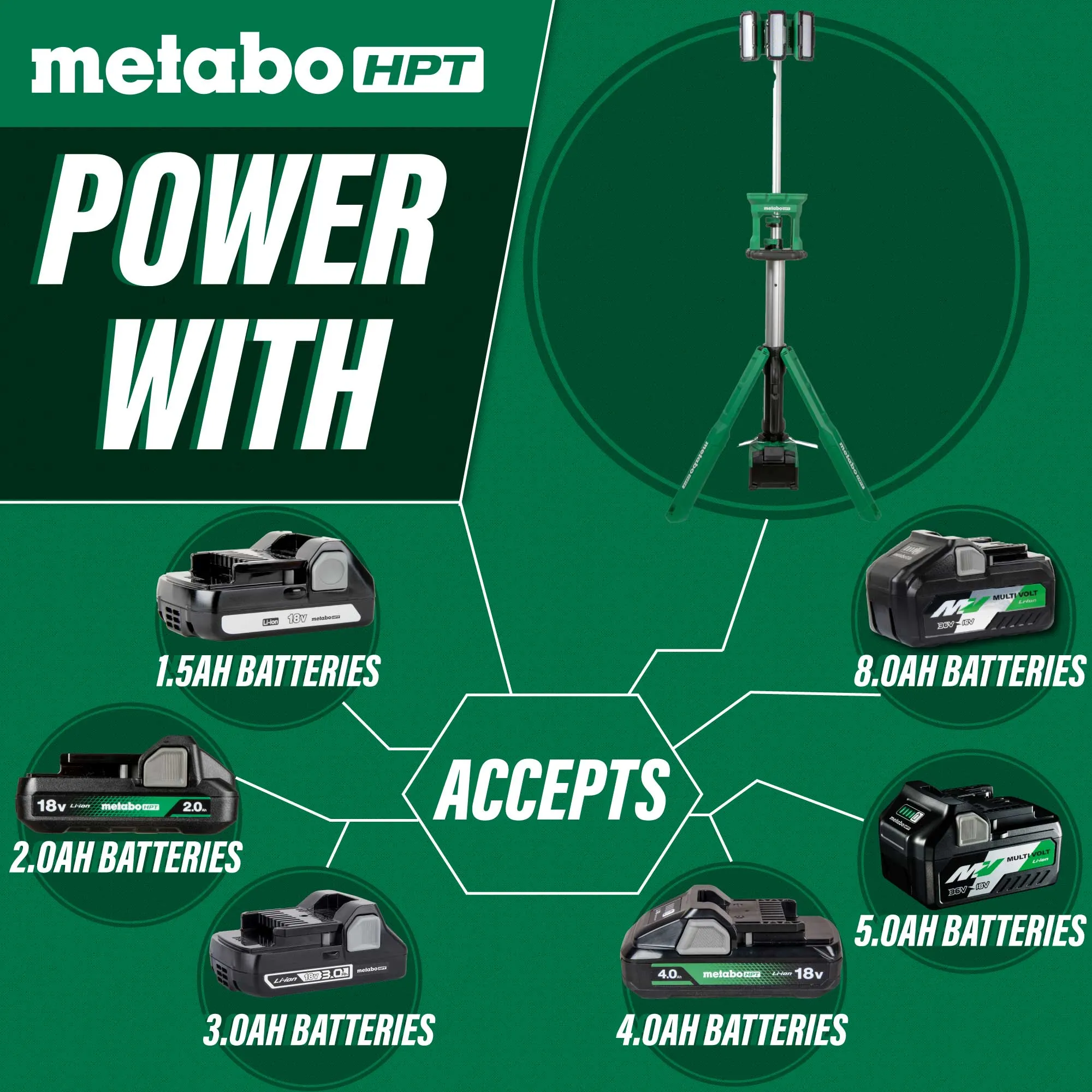 Metabo HPT UB18DGQ4M 18V MultiVolt™ Cordless 4,000 Lumen LED Tripod Site Light