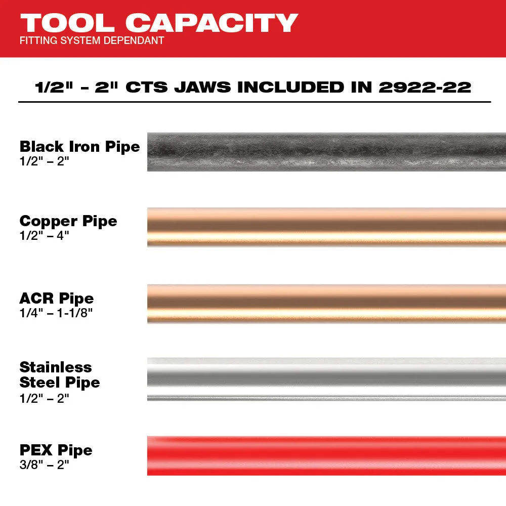 Milwaukee 2922-20 M18 18V FORCE LOGIC Cordless Li-Ion Press Tool Kit w/ ONE-KEY