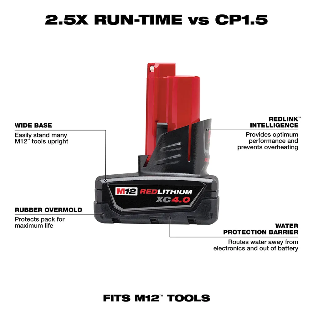 Milwaukee 3453-20x4SK M12 FUEL 12V 1/4" Hex Impact Driver w/ 4AH Starter Kit