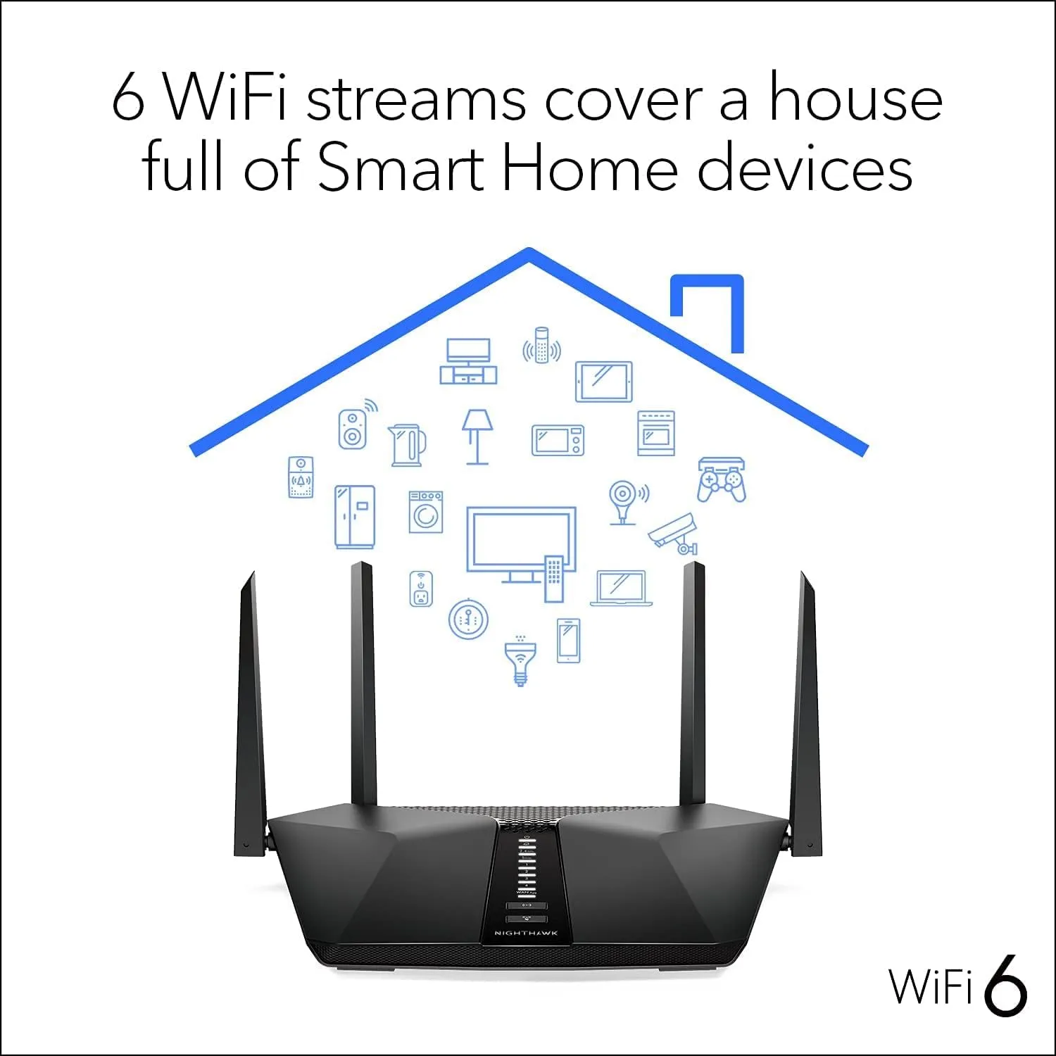 Netgear Nighthawk Router WiFi Ax5400