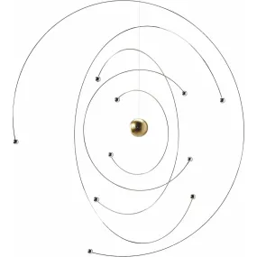 Niels Bohr Atom Model Mobile