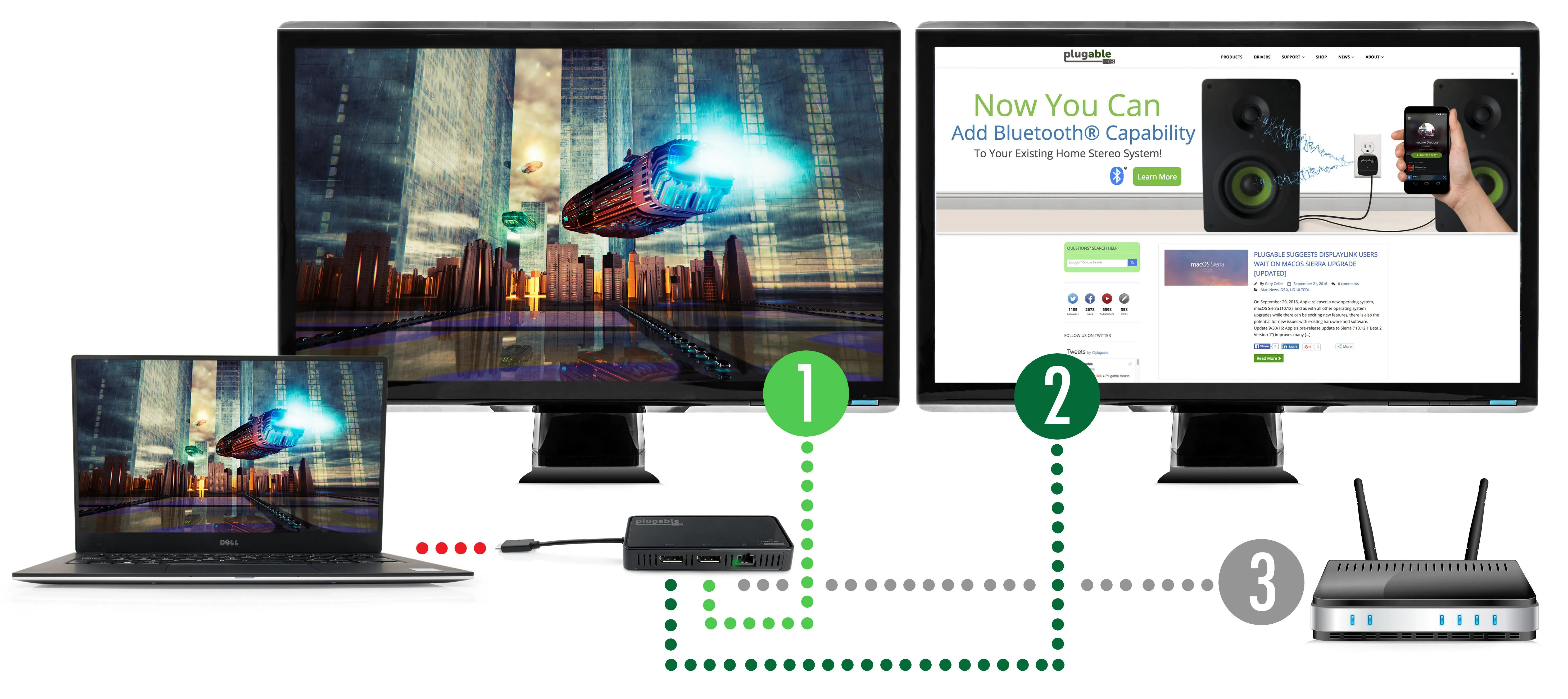 Plugable USB Type-C Dual 4K DisplayPort and Gigabit Ethernet Adapter