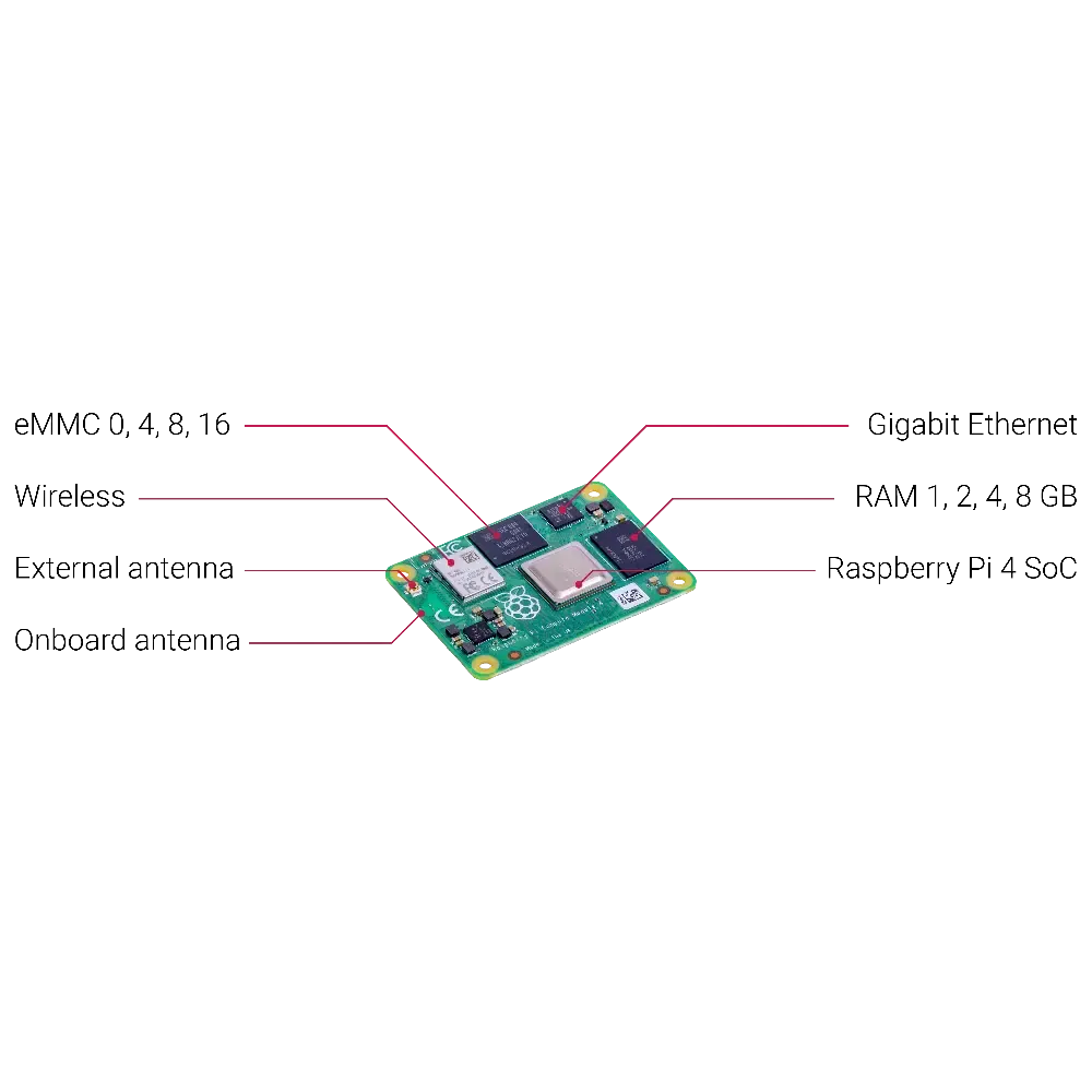 Raspberry Pi Compute Module 4 - 2GB RAM, WiFi, Bluetooth (CM4102000)