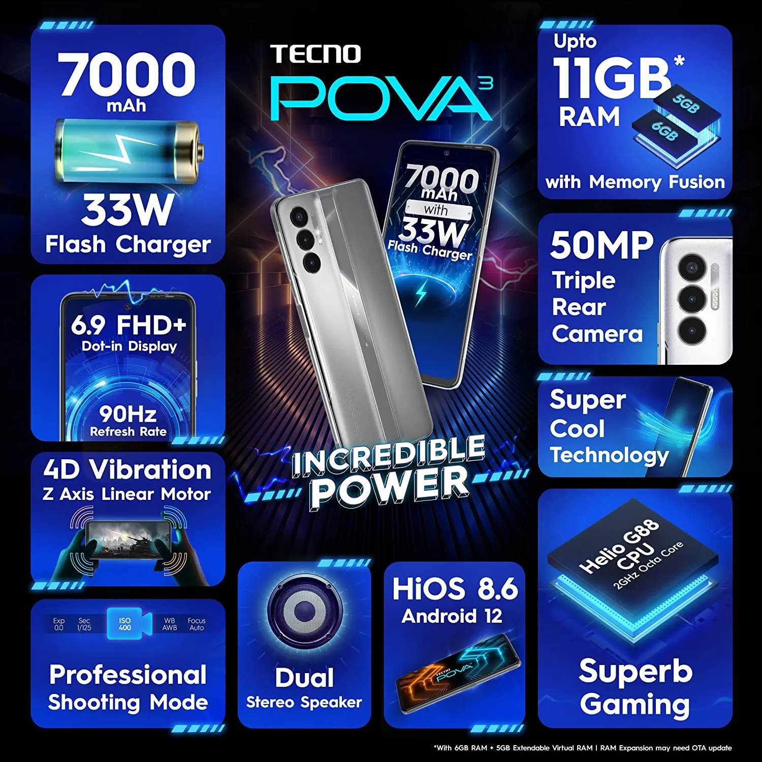 TECNO POVA 3