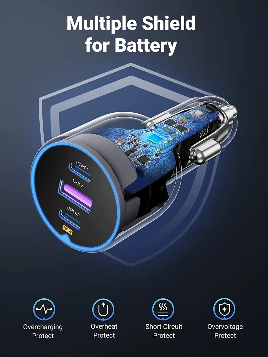 UGREEN 130W USB C Car Charger