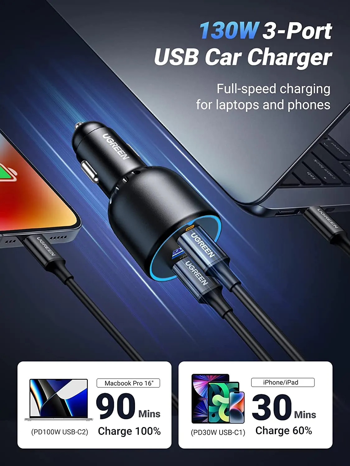 UGREEN 130W USB C Car Charger