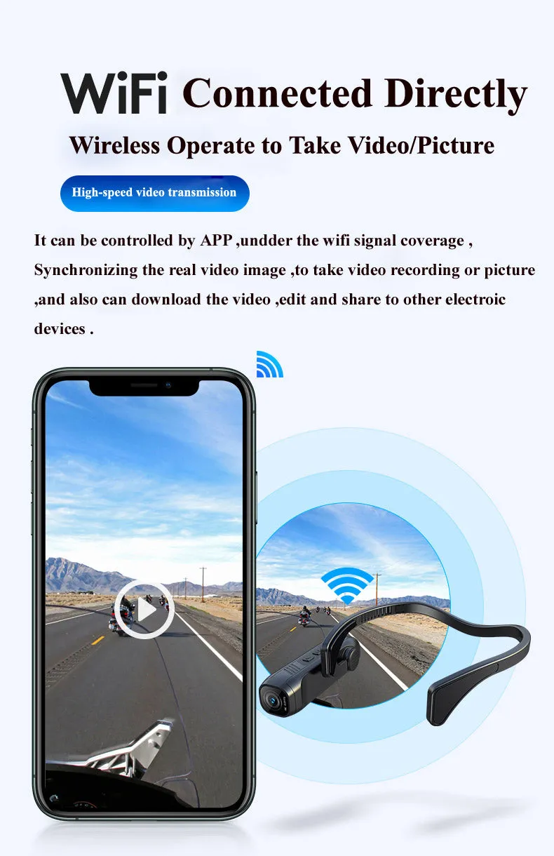 Ultra-Clear Super-Mini Head Wearable WIFI 6K Sports Camera for Outdoor Climbing Motorcycle Trafic Police patrolling With Free APP