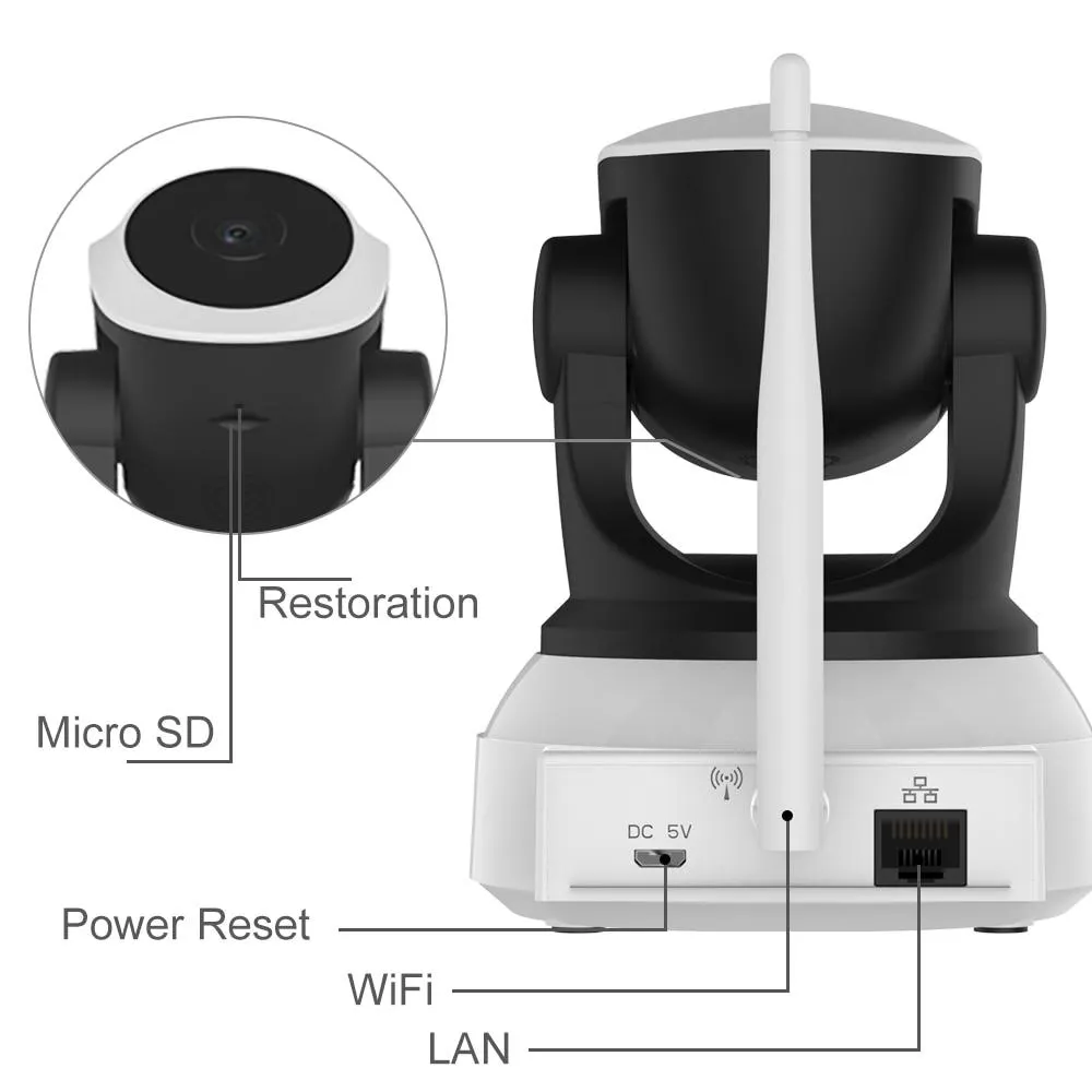 Wifi Baby Monitor