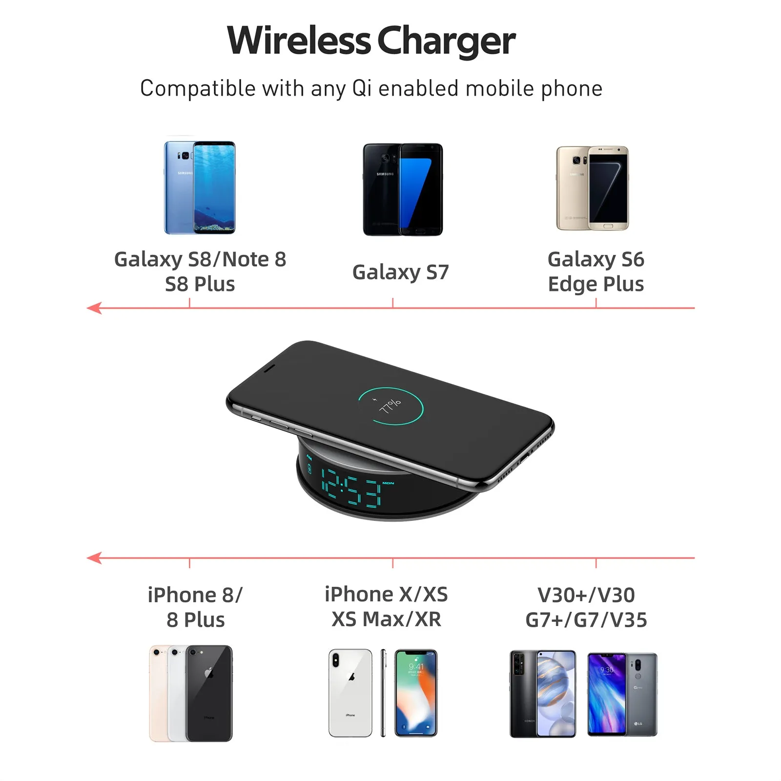 Wireless Charger Camera Clock